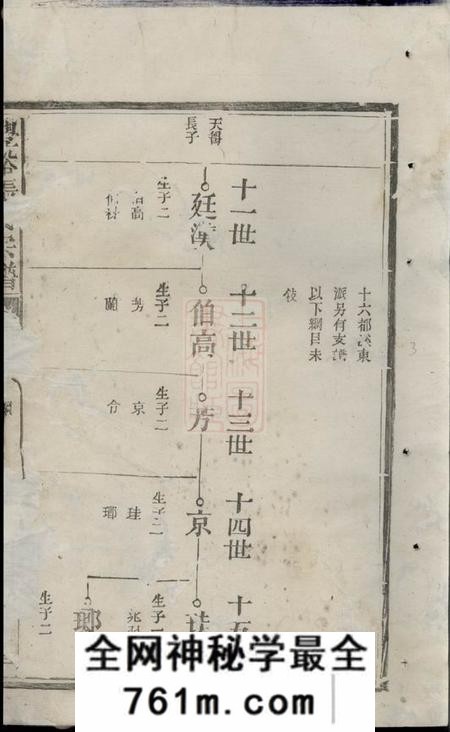 广丰忠文堂丰溪张氏宗谱