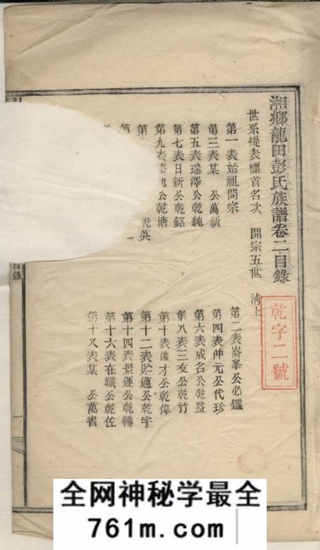 湘乡湘乡龙田彭氏族谱