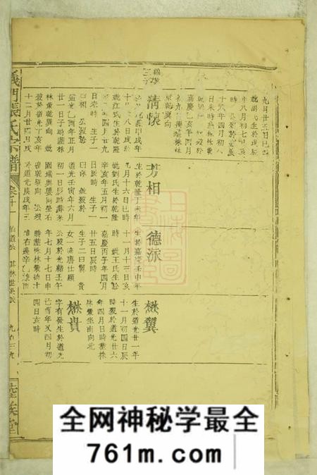 义门睦族堂义门张氏宗谱