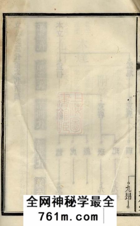 醴陵敦伦堂醴陵东乡河溪张氏家谱