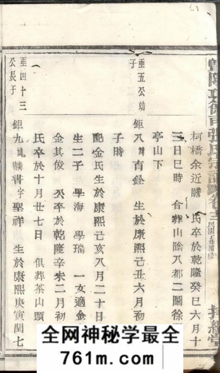 暨阳持纪堂暨阳功德司张氏宗谱