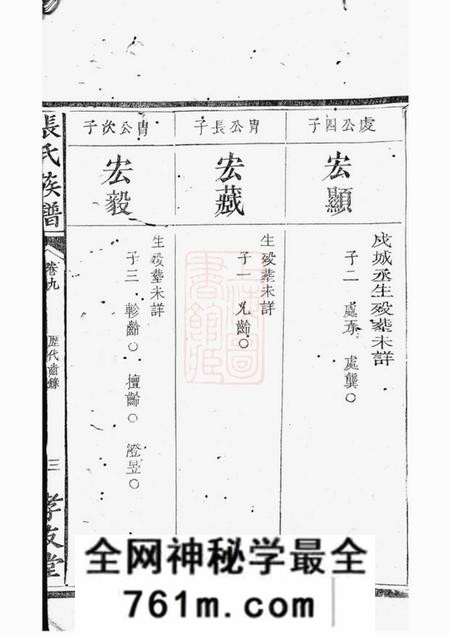 醴陵孝友堂围塘张氏族谱