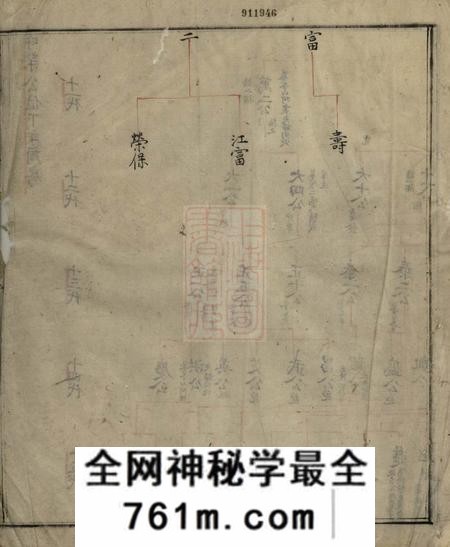 歙县不分卷