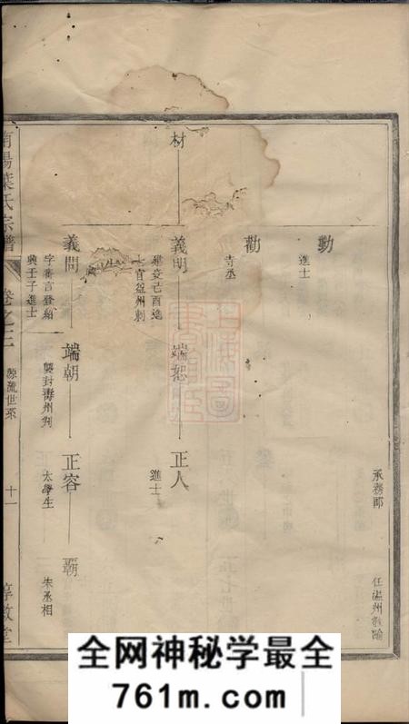 遂安惇叙堂南阳叶氏宗谱