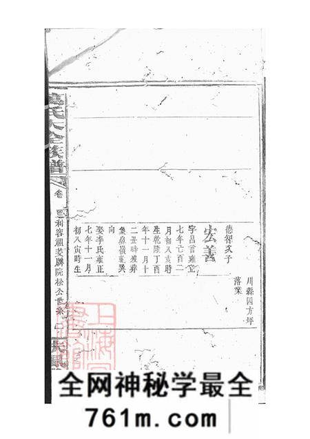 湖南岳阳巴陵扶风堂万氏大全族谱不分卷