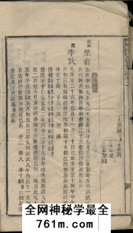 湘乡湘乡龙田彭氏族谱