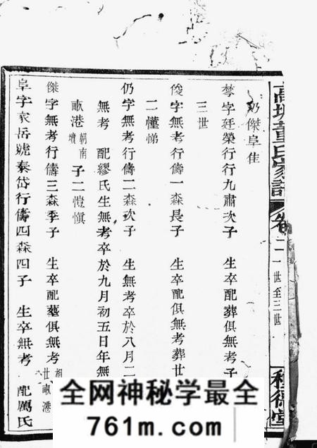 鄞县种德堂高塘董氏家谱