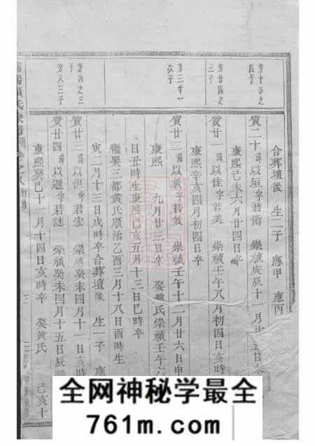 浦阳浦阳项氏宗谱