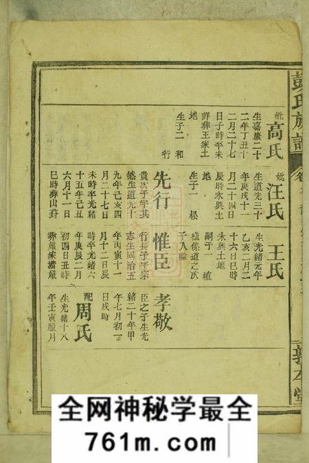 敦本堂彭氏族谱