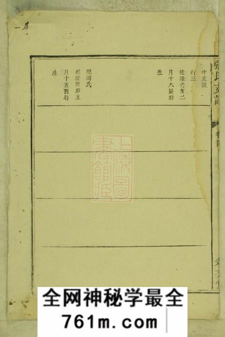 孝友堂张氏支谱