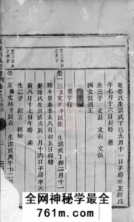 东阳永寿项氏宗谱
