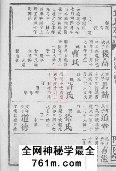 陇西堂彭氏族谱