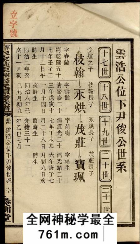 萍乡彝训堂萍西彭家?东洲彭氏续修族谱四卷末一卷