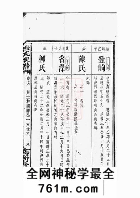清河堂张氏族谱