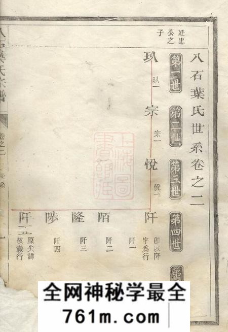 龙游毓秀堂八石叶氏宗谱