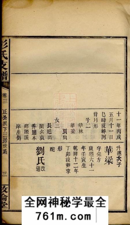 萍乡敦伦堂彭氏支谱十卷首一卷