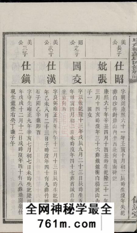 善化信述堂善邑皁角树彭氏四修族谱