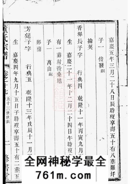 溧阳修书堂溧阳旧县董氏宗谱