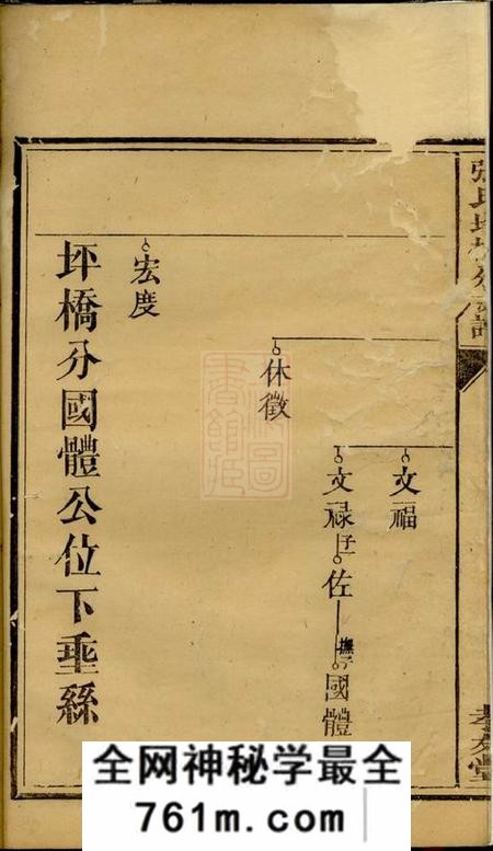 醴陵孝友堂醴陵张氏坪桥分支谱
