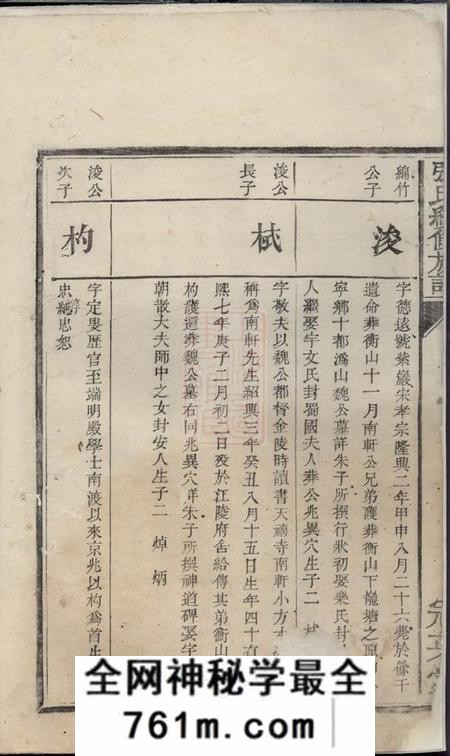 宁乡冠英堂张氏续修族谱