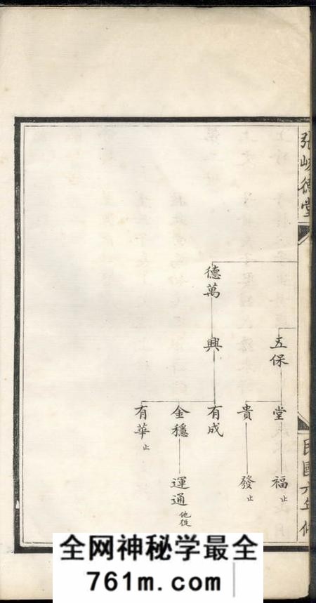 张峻德堂不分卷