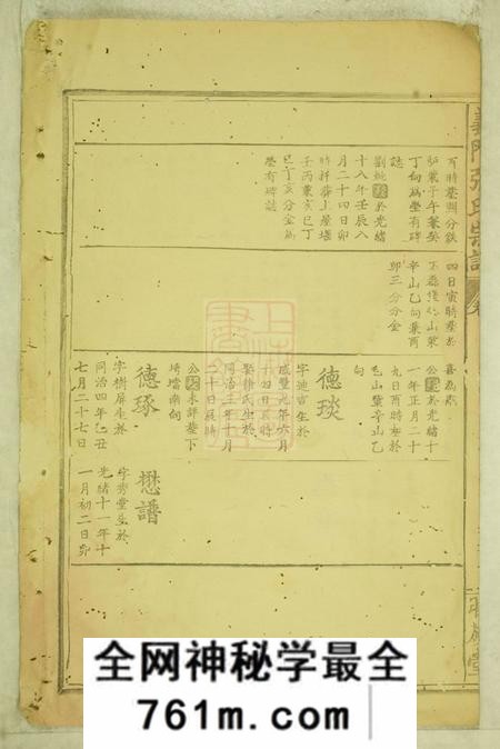 睦族堂义门张氏宗谱