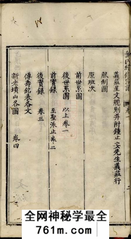 蓬溪蓬溪西乡叶氏续修宗谱四卷