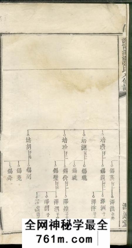 宁乡源远堂沩宁汤溪张氏八修族谱