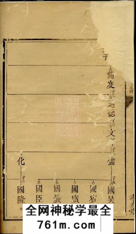醴陵孝友堂醴陵张氏坪桥分支谱