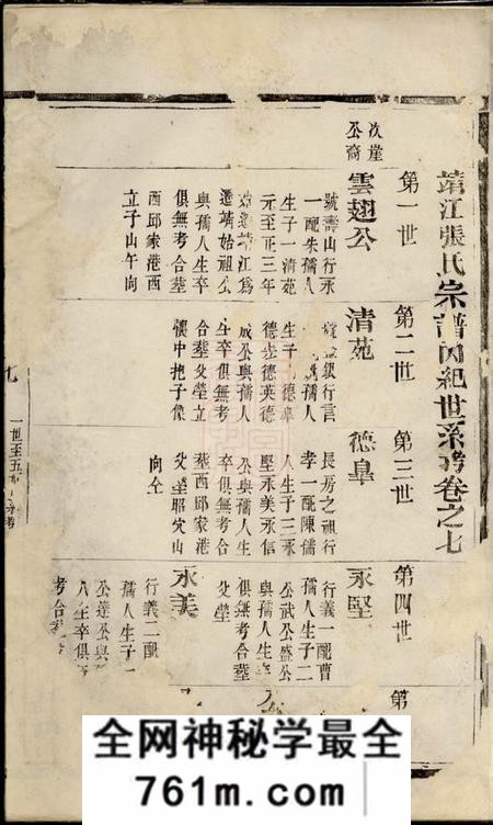 靖江靖江张氏宗谱