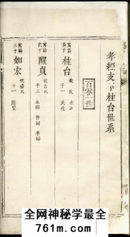 南阳堂叶氏宗谱