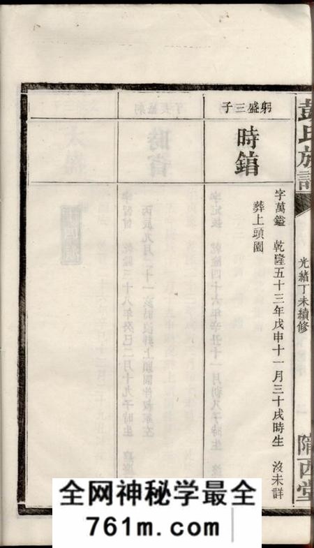 陇西堂彭氏四修族谱