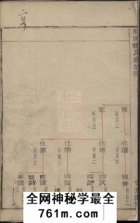 义乌龙溪张氏宗谱