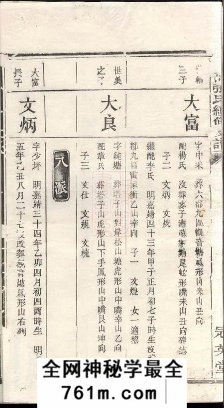 宁乡冠英堂沩宁张氏续修支谱十卷