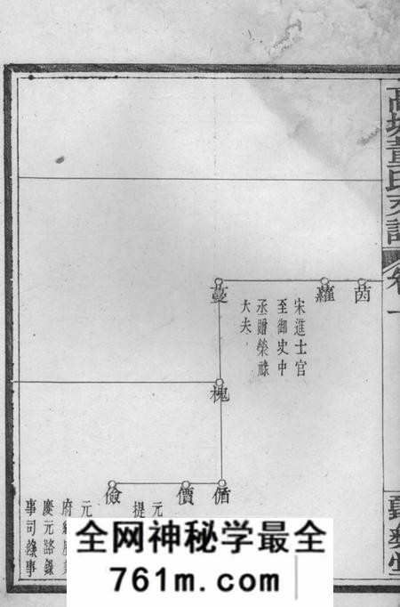 鄞县种德堂董氏支谱