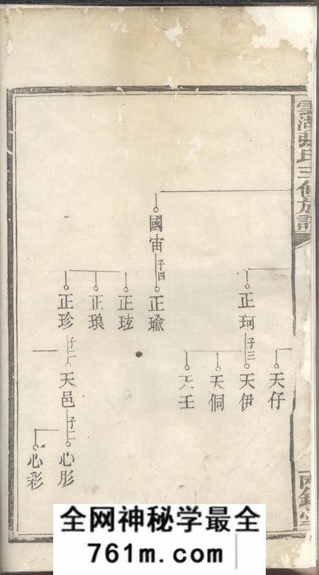 湘潭云湖张氏三修族谱