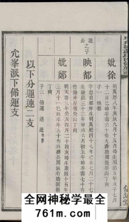 善化信述堂善邑皁角树彭氏四修族谱