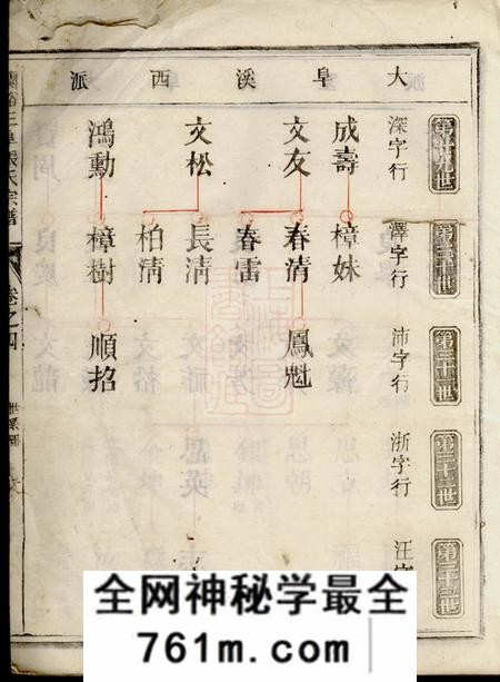 兰溪兰溪三阜张氏宗谱