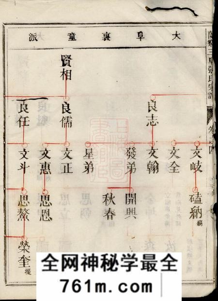 兰溪兰溪三阜张氏宗谱