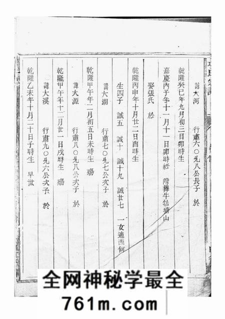 浙江明德堂项氏宗谱不分卷