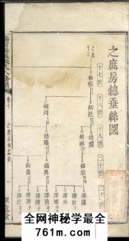 宁乡源远堂沩宁汤溪张氏八修族谱