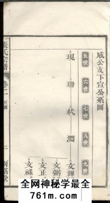 两铭堂张氏宗谱