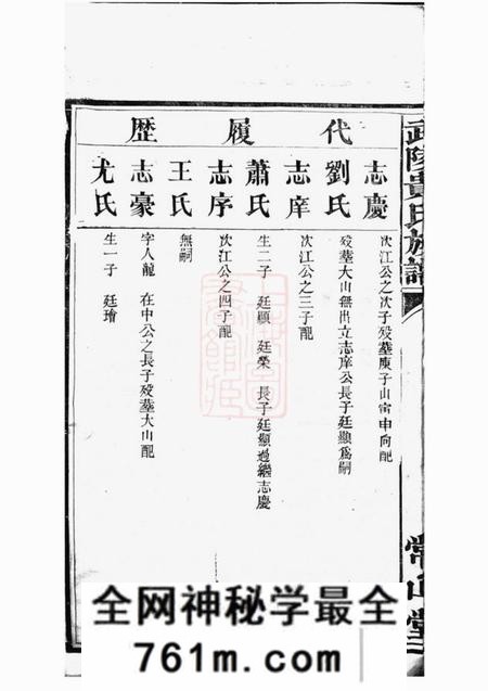 武陵常山堂武陵贵氏族谱不分卷