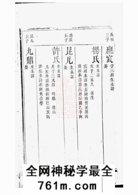 清河堂张氏四修族谱
