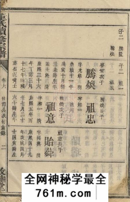 湖南敦睦堂董氏续修宗谱