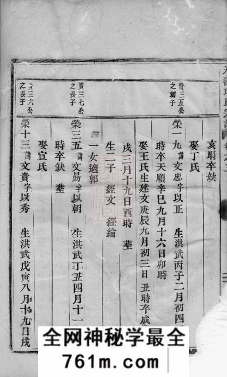 东阳永寿项氏宗谱