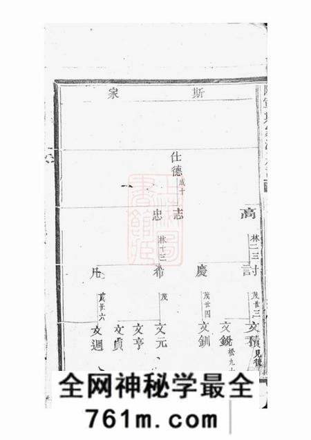 金华防军斯家派房谱不分卷
