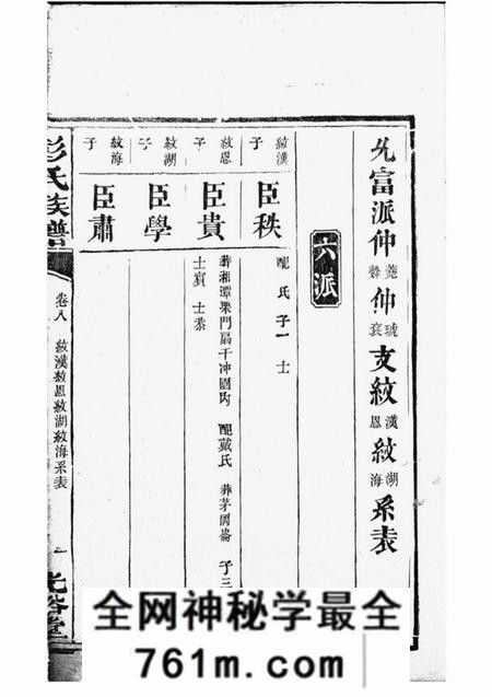 光裕堂彭氏族谱