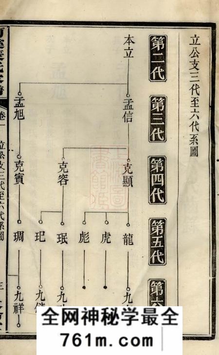 醴陵敦伦堂醴陵东乡河溪张氏家谱