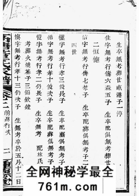 鄞县种德堂高塘董氏家谱